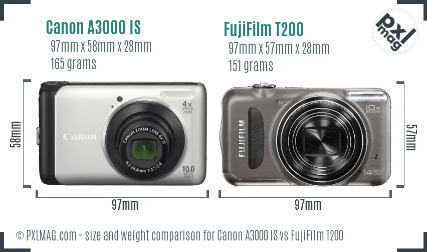 Canon A3000 IS vs FujiFilm T200 size comparison