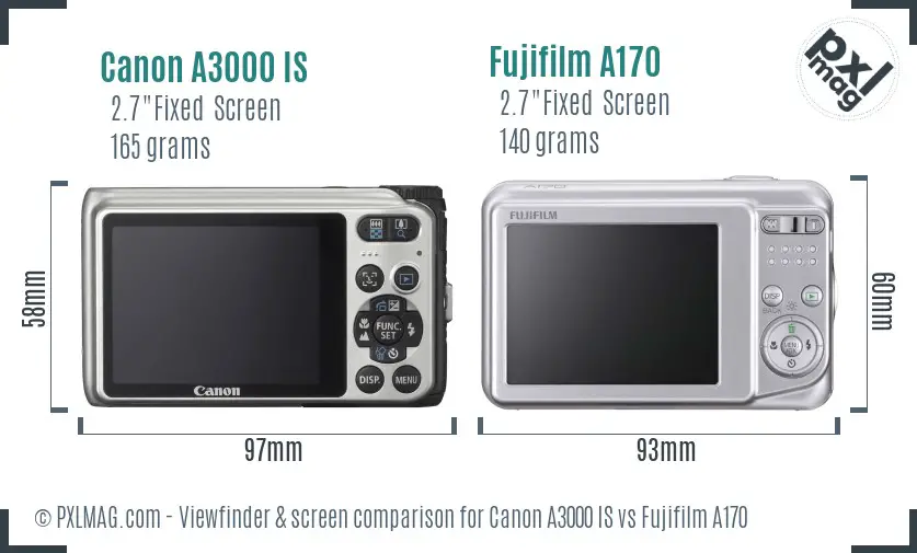 Canon A3000 IS vs Fujifilm A170 Screen and Viewfinder comparison