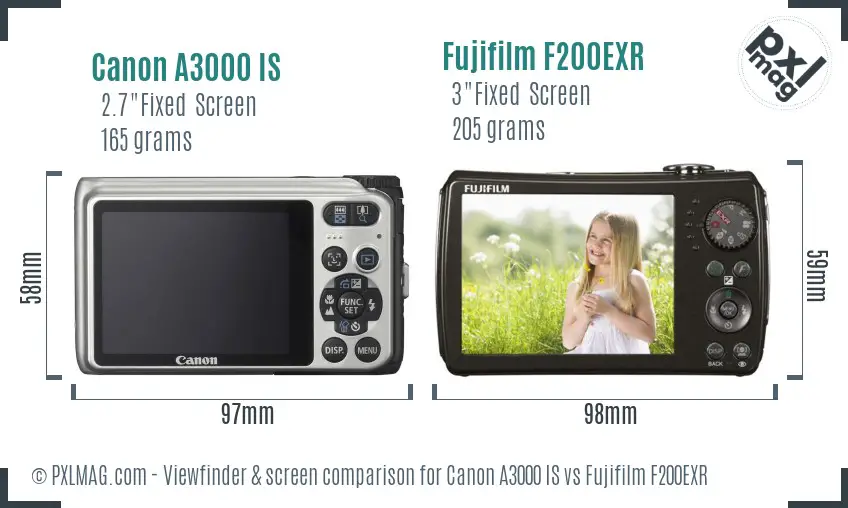 Canon A3000 IS vs Fujifilm F200EXR Screen and Viewfinder comparison