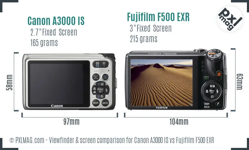 Canon A3000 IS vs Fujifilm F500 EXR Screen and Viewfinder comparison
