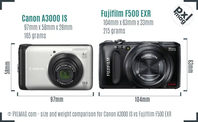 Canon A3000 IS vs Fujifilm F500 EXR size comparison