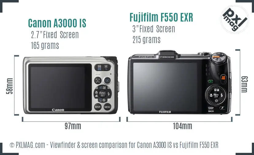 Canon A3000 IS vs Fujifilm F550 EXR Screen and Viewfinder comparison