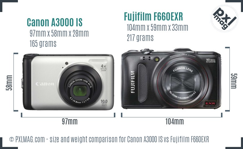 Canon A3000 IS vs Fujifilm F660EXR size comparison