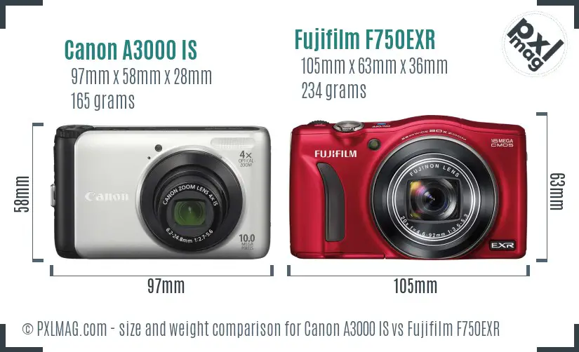Canon A3000 IS vs Fujifilm F750EXR size comparison