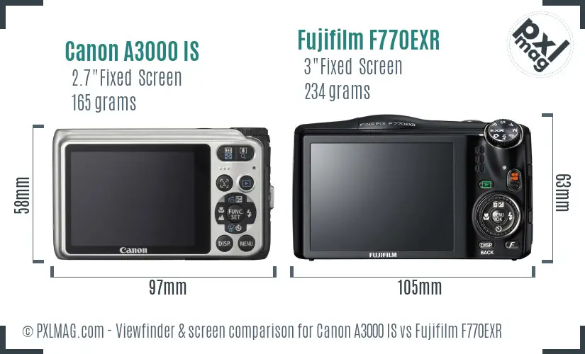 Canon A3000 IS vs Fujifilm F770EXR Screen and Viewfinder comparison