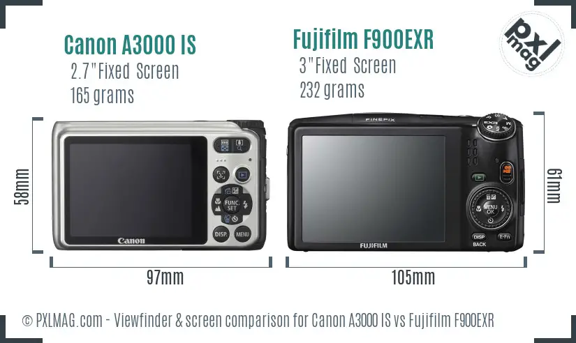 Canon A3000 IS vs Fujifilm F900EXR Screen and Viewfinder comparison Canon A3000 IS vs Fujifilm F900EXR Screen and Viewfinder comparison