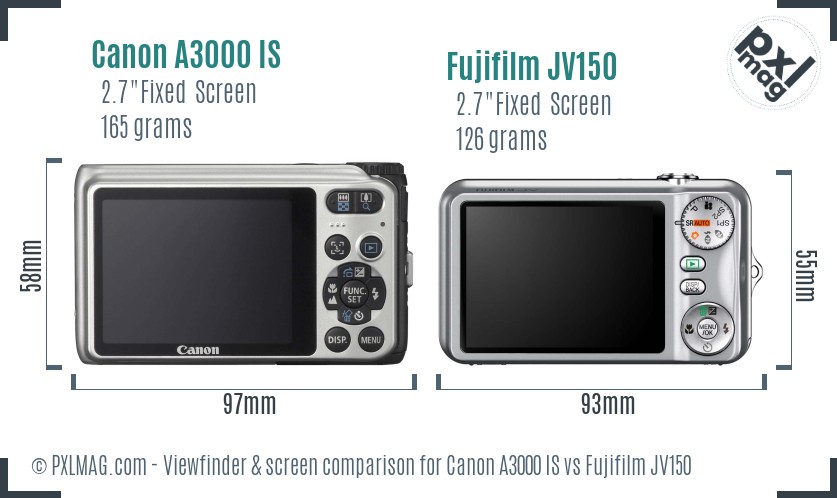 Canon A3000 IS vs Fujifilm JV150 Screen and Viewfinder comparison