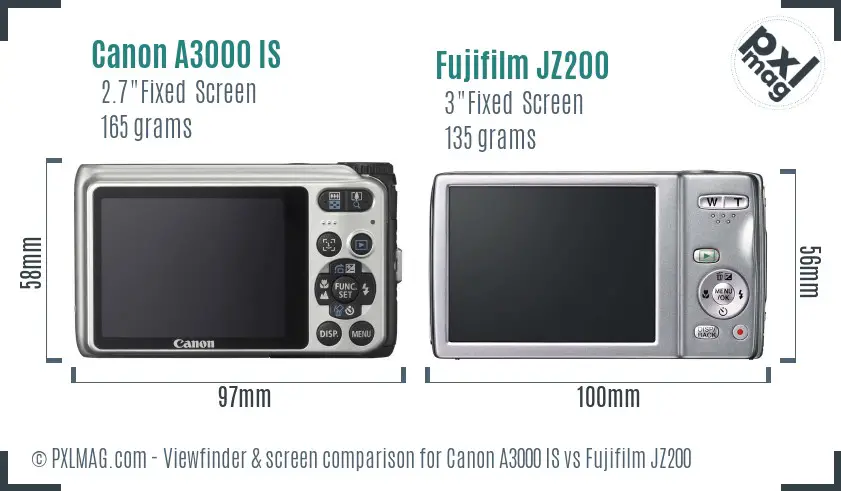 Canon A3000 IS vs Fujifilm JZ200 Screen and Viewfinder comparison