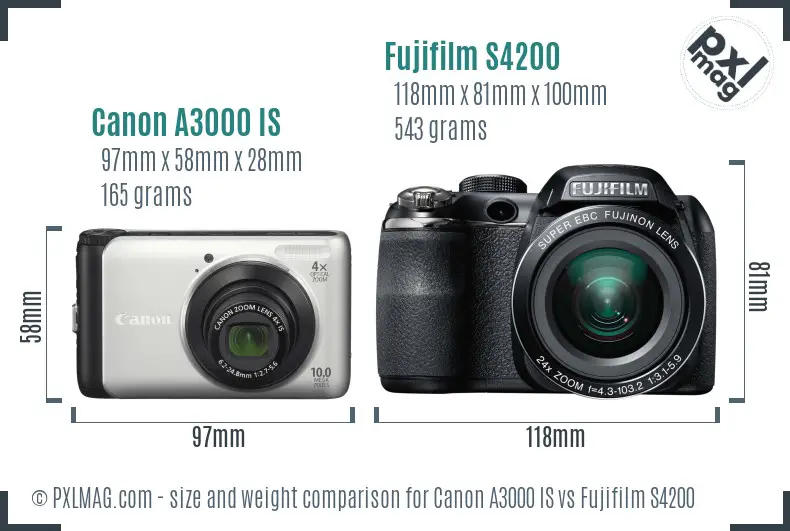 Canon A3000 IS vs Fujifilm S4200 size comparison