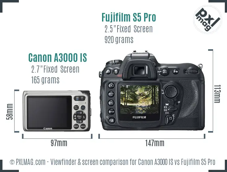 Canon A3000 IS vs Fujifilm S5 Pro Screen and Viewfinder comparison