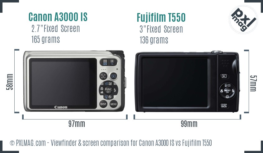 Canon A3000 IS vs Fujifilm T550 Screen and Viewfinder comparison