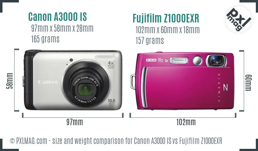 Canon A3000 IS vs Fujifilm Z1000EXR size comparison Canon A3000 IS vs Fujifilm Z1000EXR size comparison