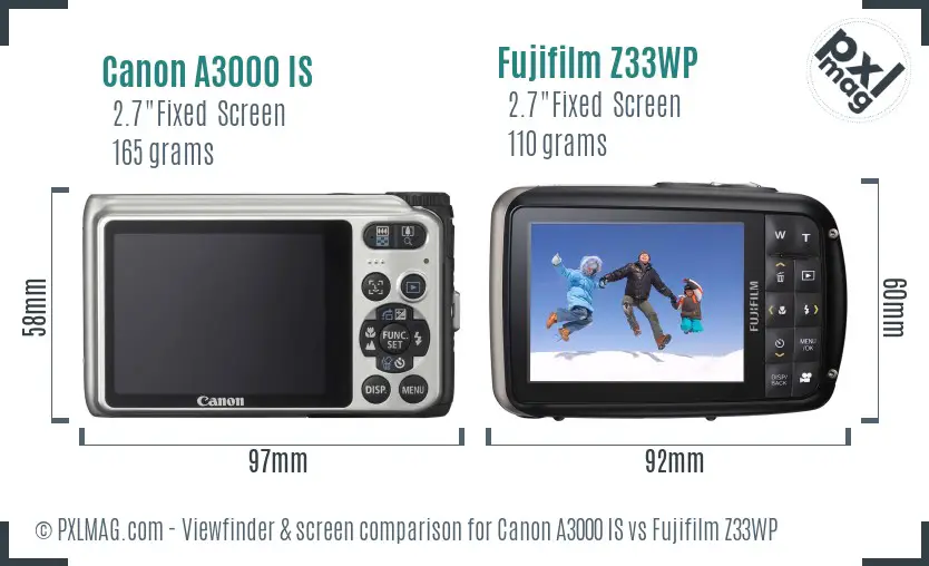 Canon A3000 IS vs Fujifilm Z33WP Screen and Viewfinder comparison