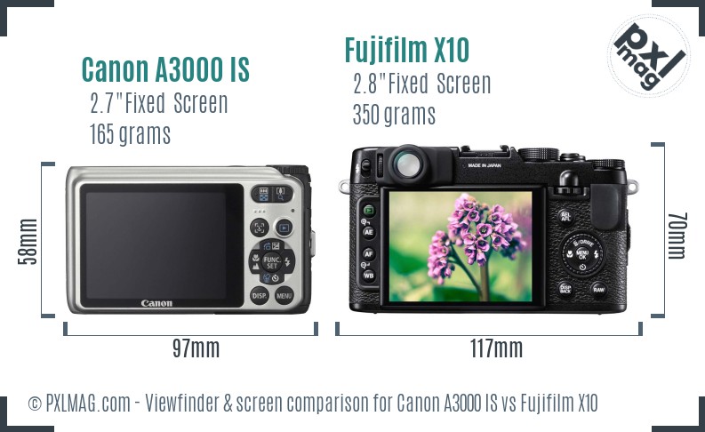 Canon A3000 IS vs Fujifilm X10 Screen and Viewfinder comparison