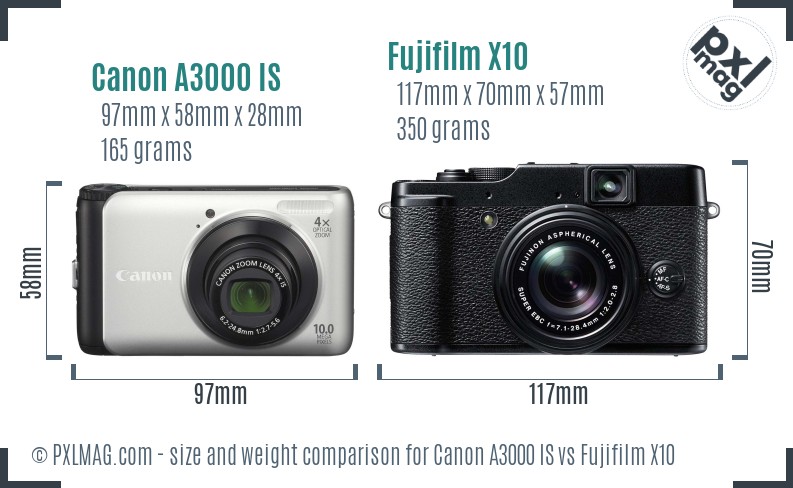 Canon A3000 IS vs Fujifilm X10 size comparison