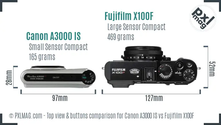 Canon A3000 IS vs Fujifilm X100F top view buttons comparison