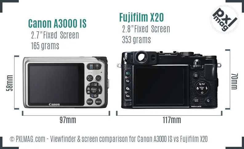 Canon A3000 IS vs Fujifilm X20 Screen and Viewfinder comparison