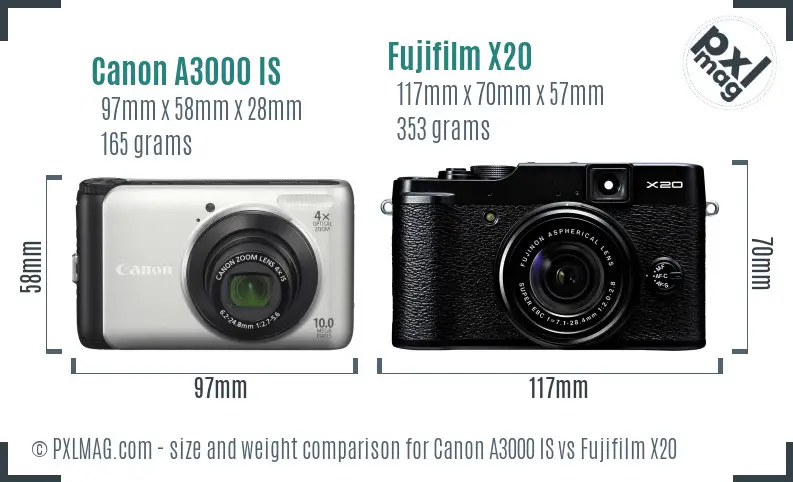Canon A3000 IS vs Fujifilm X20 size comparison