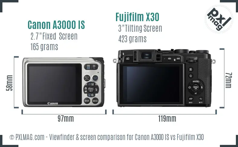 Canon A3000 IS vs Fujifilm X30 Screen and Viewfinder comparison