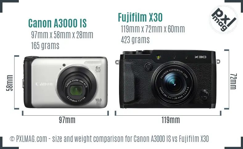 Canon A3000 IS vs Fujifilm X30 size comparison