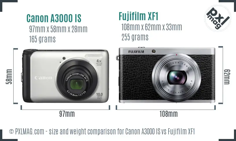 Canon A3000 IS vs Fujifilm XF1 size comparison