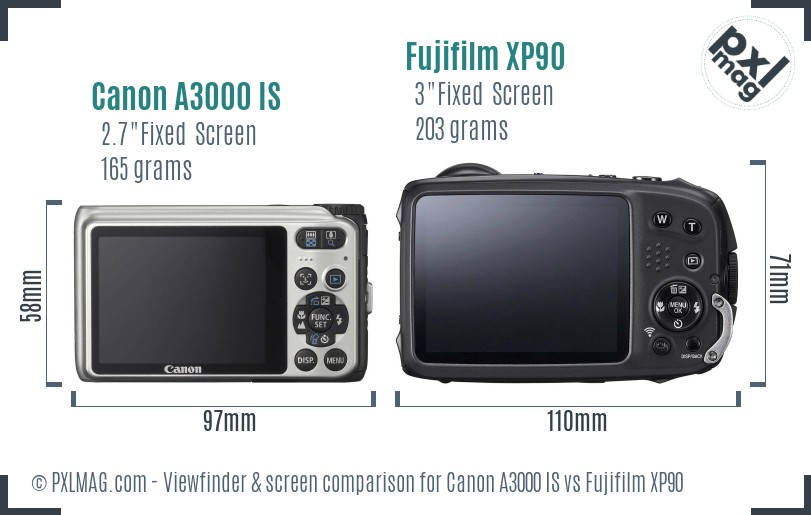 Canon A3000 IS vs Fujifilm XP90 Screen and Viewfinder comparison