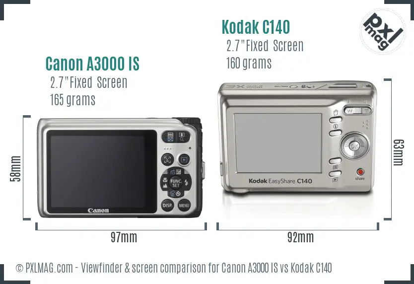 Canon A3000 IS vs Kodak C140 Screen and Viewfinder comparison