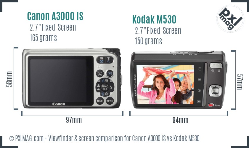 Canon A3000 IS vs Kodak M530 Screen and Viewfinder comparison