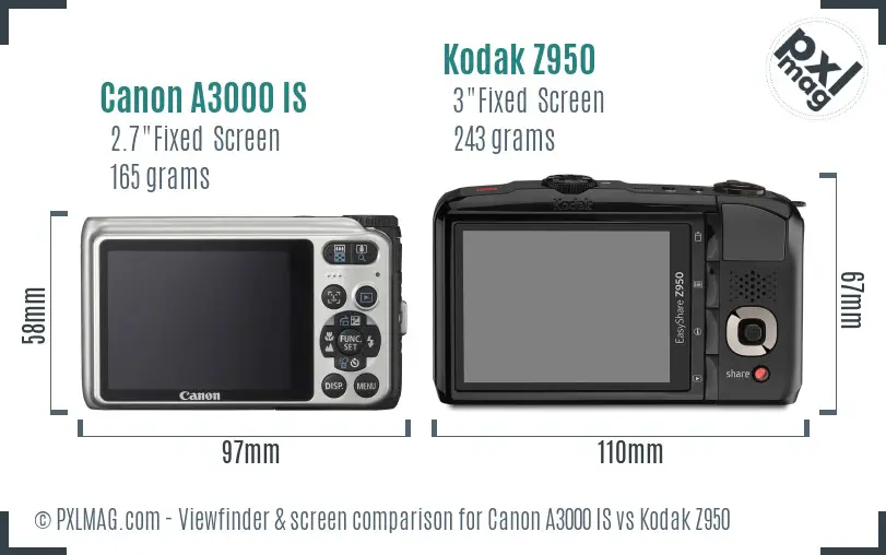 Canon A3000 IS vs Kodak Z950 Screen and Viewfinder comparison