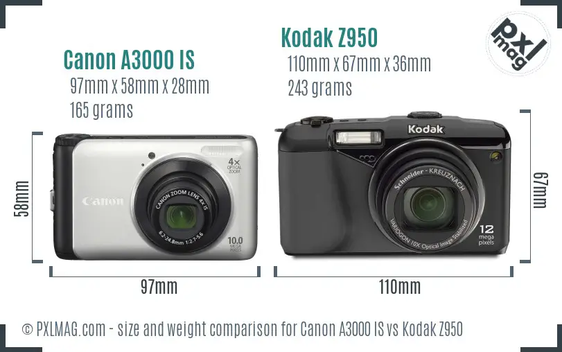 Canon A3000 IS vs Kodak Z950 size comparison Canon A3000 IS vs Kodak Z950 size comparison