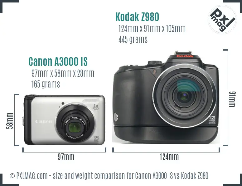 Canon A3000 IS vs Kodak Z980 size comparison