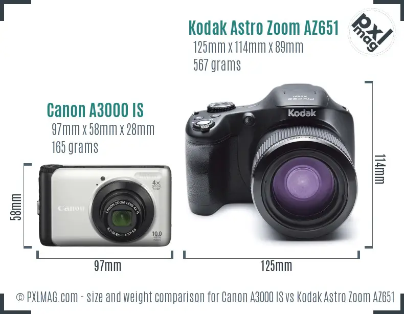 Canon A3000 IS vs Kodak Astro Zoom AZ651 size comparison