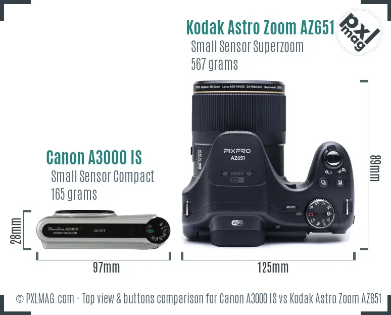 Canon A3000 IS vs Kodak Astro Zoom AZ651 top view buttons comparison