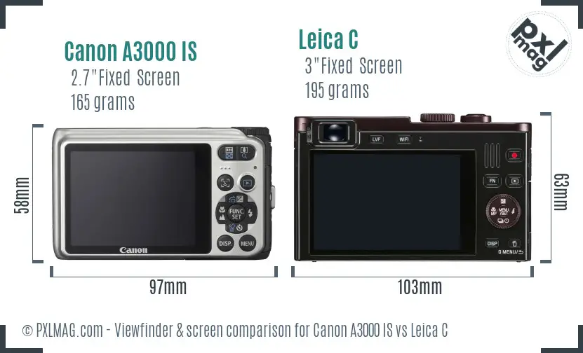 LCD screen and interface comparison