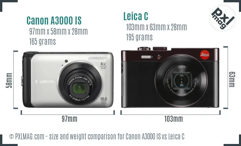 Canon and Leica physical size and ergonomics comparison
