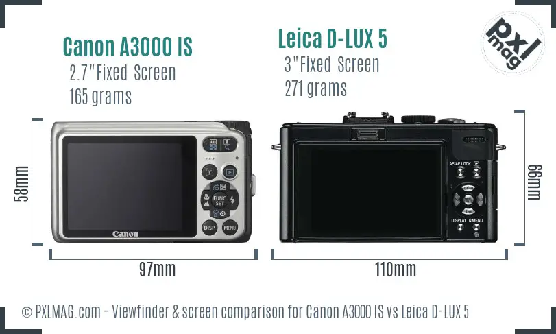 Canon A3000 IS vs Leica D-LUX 5 Screen and Viewfinder comparison