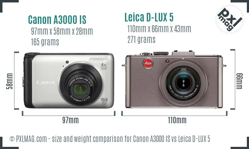Canon A3000 IS vs Leica D-LUX 5 size comparison