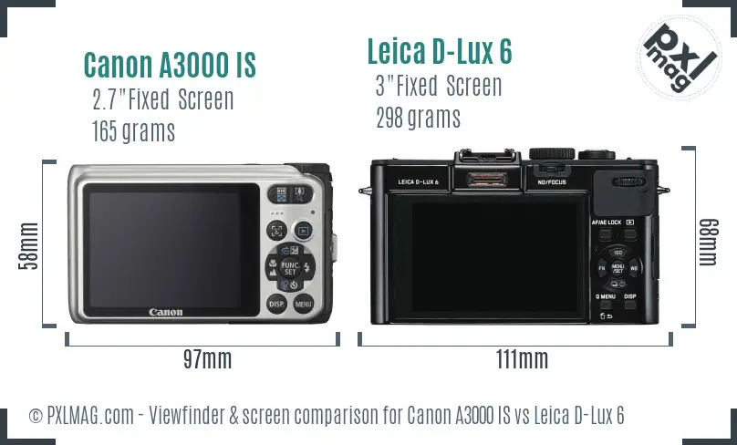 Canon A3000 IS vs Leica D-Lux 6 Screen and Viewfinder comparison