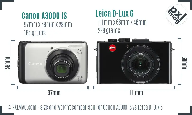 Canon A3000 IS vs Leica D-Lux 6 size comparison