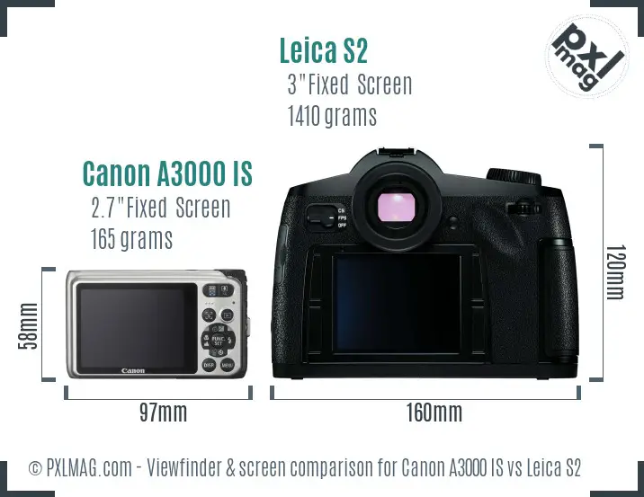 Canon A3000 IS vs Leica S2 Screen and Viewfinder comparison