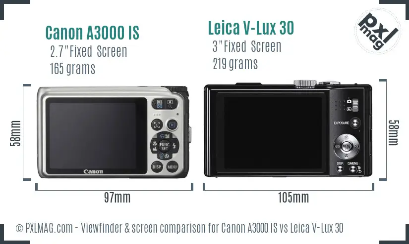 Canon A3000 IS vs Leica V-Lux 30 Screen and Viewfinder comparison