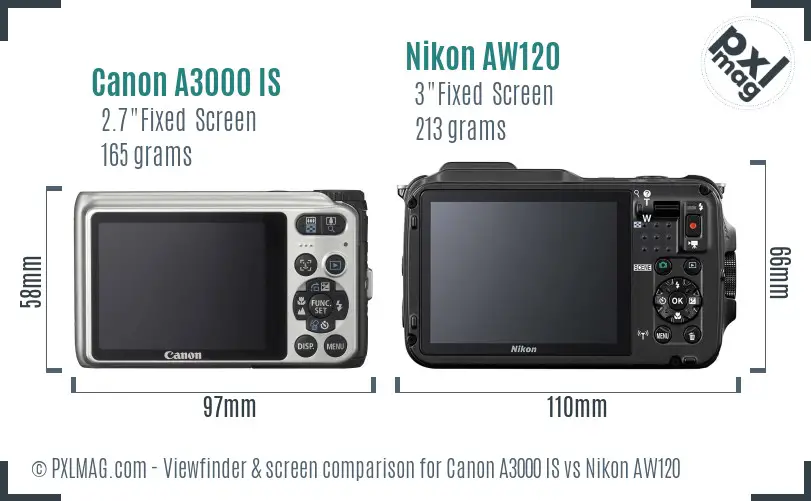 Canon A3000 IS vs Nikon AW120 Screen and Viewfinder comparison Canon A3000 IS vs Nikon AW120 Screen and Viewfinder comparison