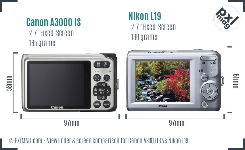 Canon A3000 IS vs Nikon L19 Screen and Viewfinder comparison
