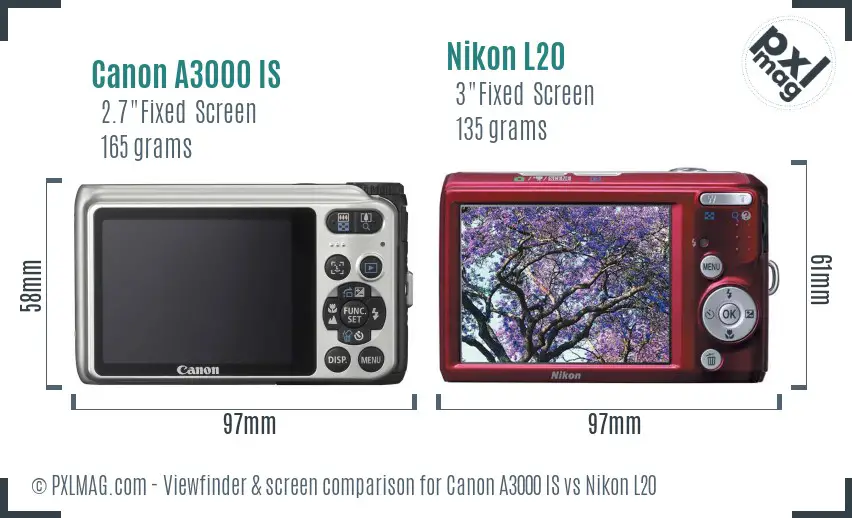 Canon A3000 IS vs Nikon L20 Screen and Viewfinder comparison