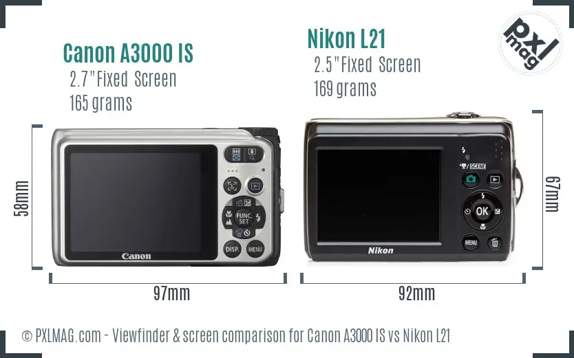 Canon A3000 IS vs Nikon L21 Screen and Viewfinder comparison