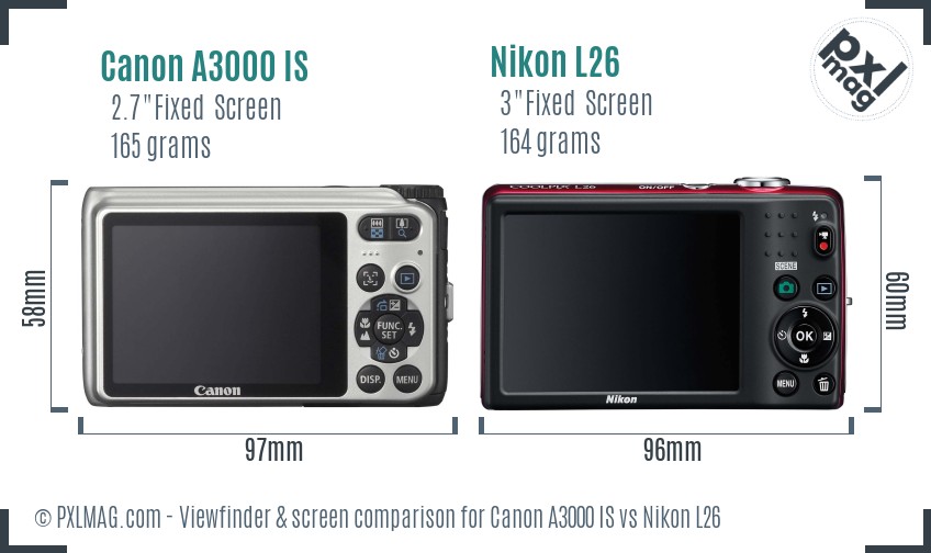 Canon A3000 IS vs Nikon L26 Screen and Viewfinder comparison