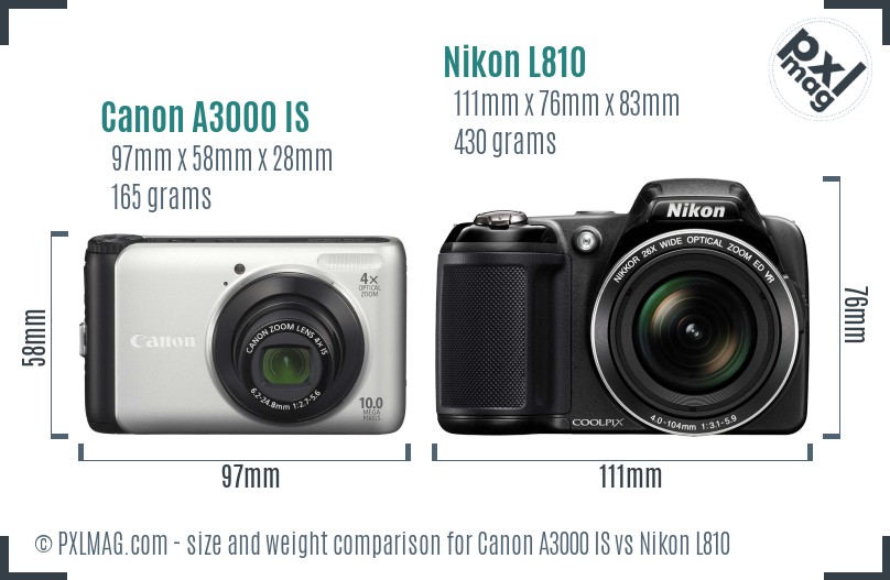 Canon A3000 IS vs Nikon L810 size comparison Canon A3000 IS vs Nikon L810 size comparison