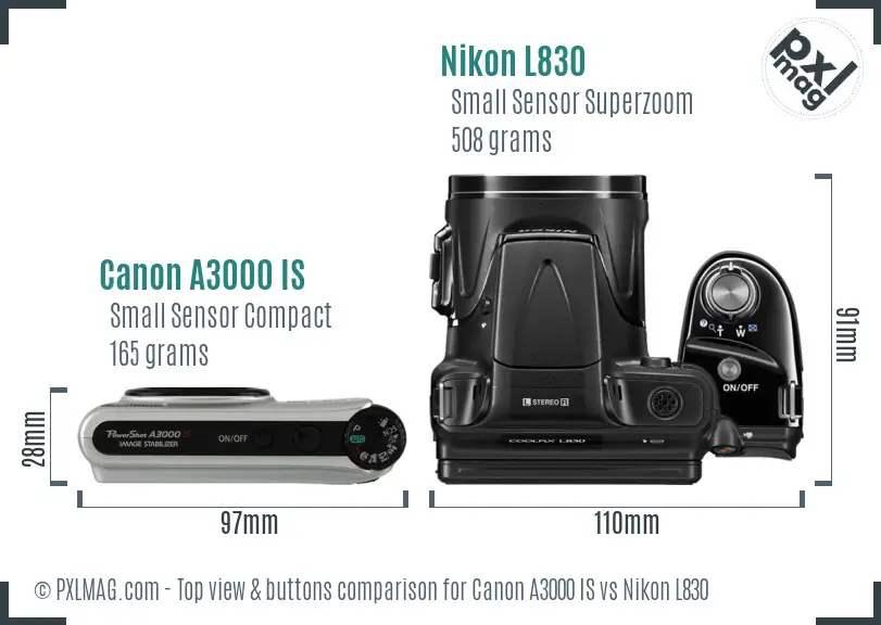 Canon A3000 IS vs Nikon L830 top view buttons comparison