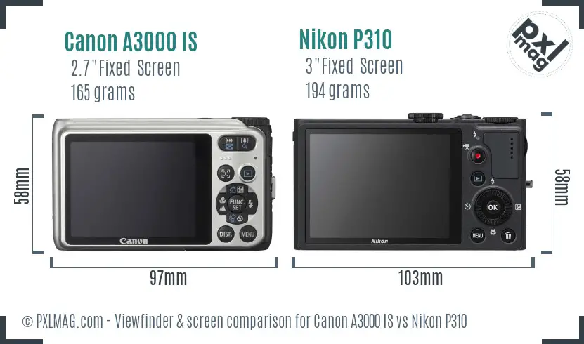 Canon A3000 IS vs Nikon P310 Screen and Viewfinder comparison