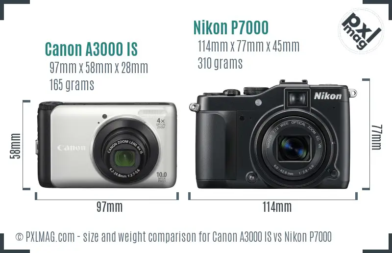 Canon A3000 IS vs Nikon P7000 size comparison